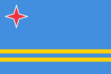 Aruba flag icon for Audi